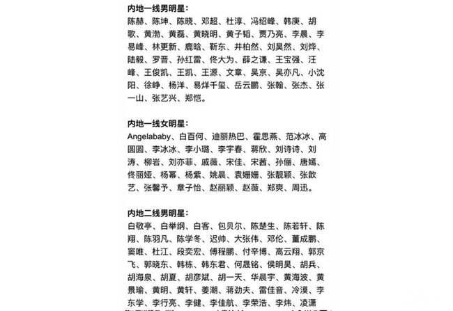 崔永元事件始末 崔永元为什么要曝光“阴阳合同